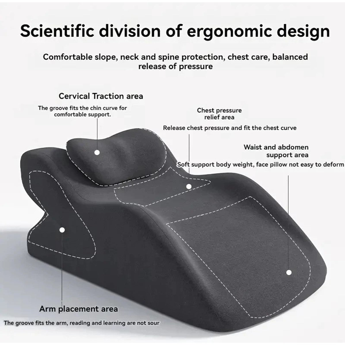 Multifunctional Lying Pillow, Lumbar Support Pillow, Wedge Pillow, Relaxing Cushion For Sitting Reading
