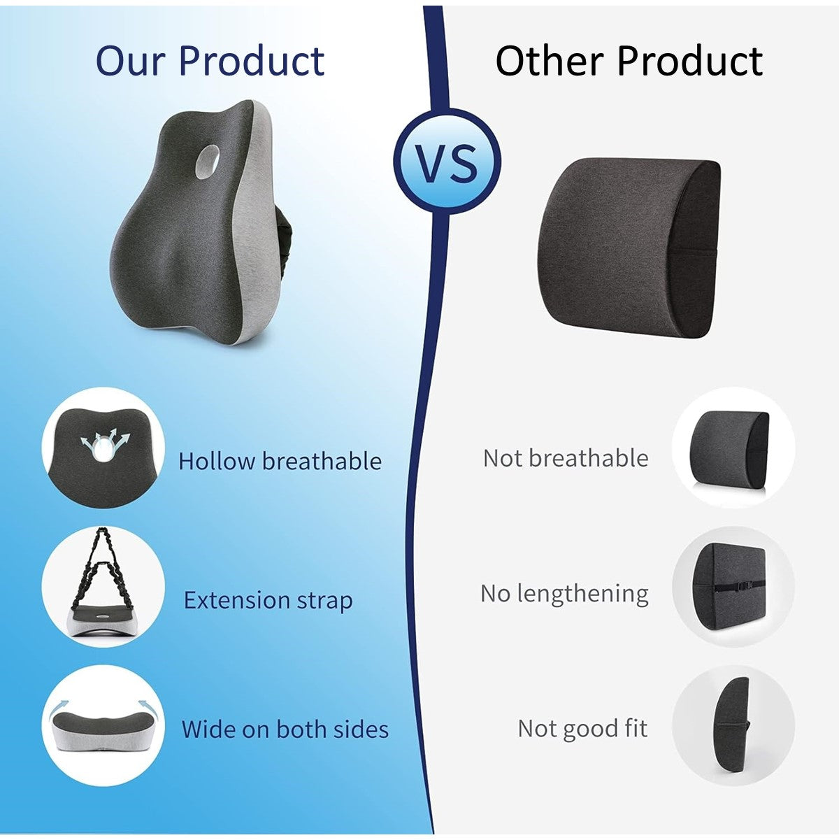 Memory Foam Back Lumbar Support Seat Cushion Pad Pillow