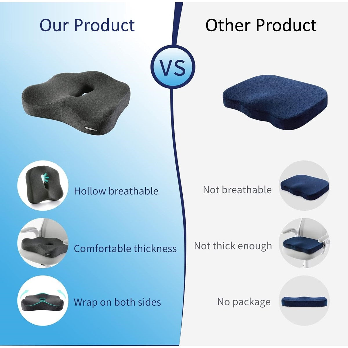 Memory Foam Back Lumbar Support Seat Cushion Pad Pillow