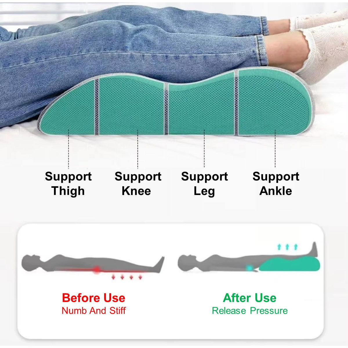 Memory Foam Leg Support Pillow, Leg Elevation Pillow for Sleeping, Swelling, Rest, Reading
