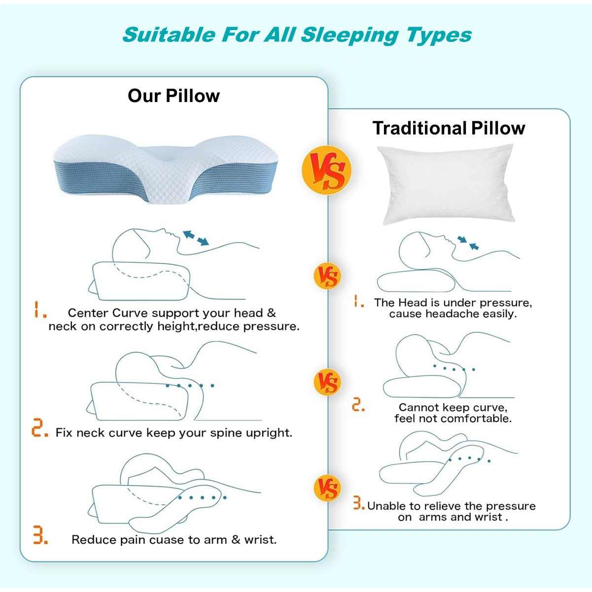 Cervical Pillow For Neck And Shoulder Pain Relief, Contour Memory Foam Pillows For Sleeping