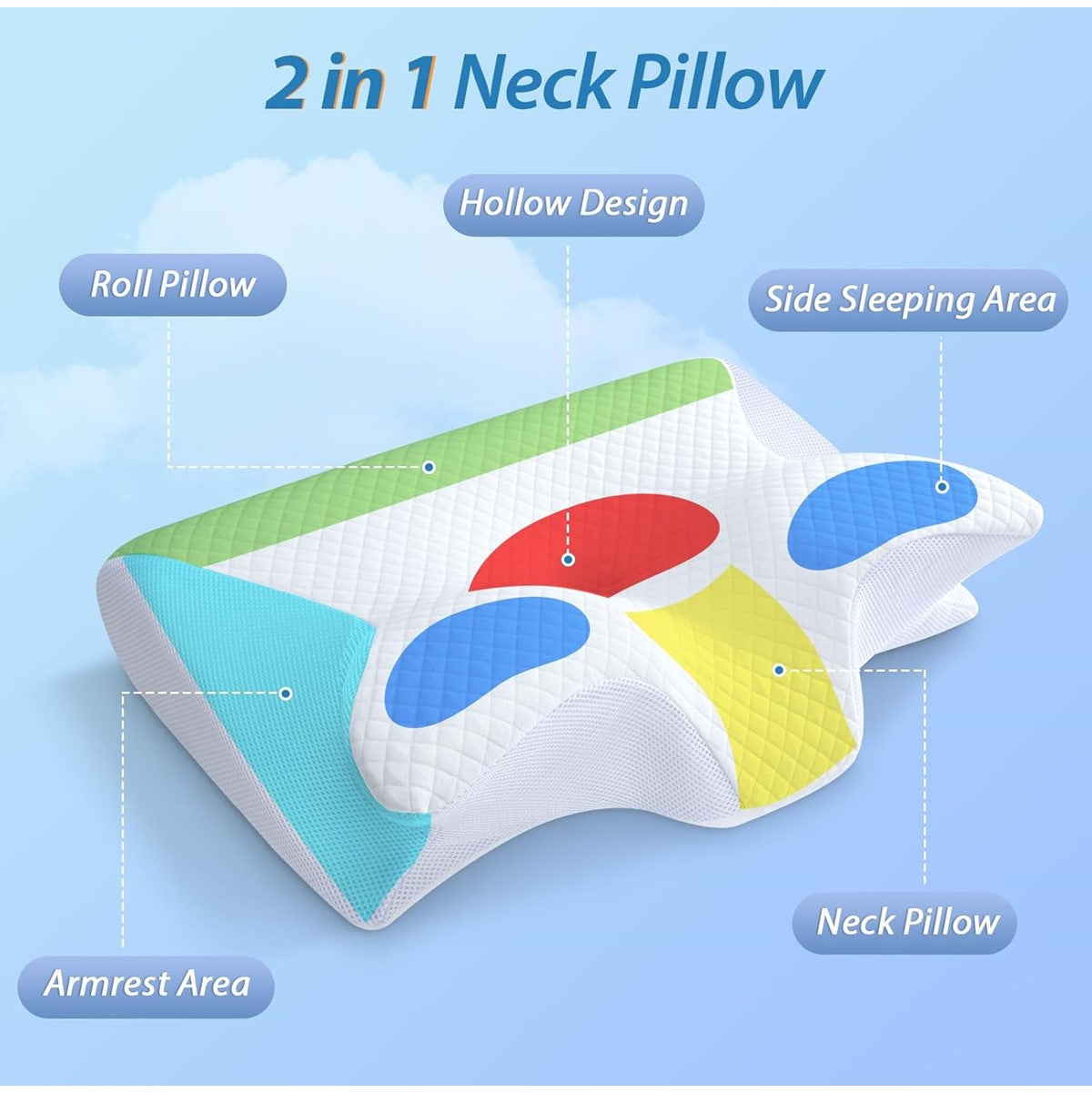 Memory Foam Cervical Pillow, Ergonomic Contour Orthopedic Pillow For Neck Pain, Contoured Support Pillows For Side Back Stomach Sleepers