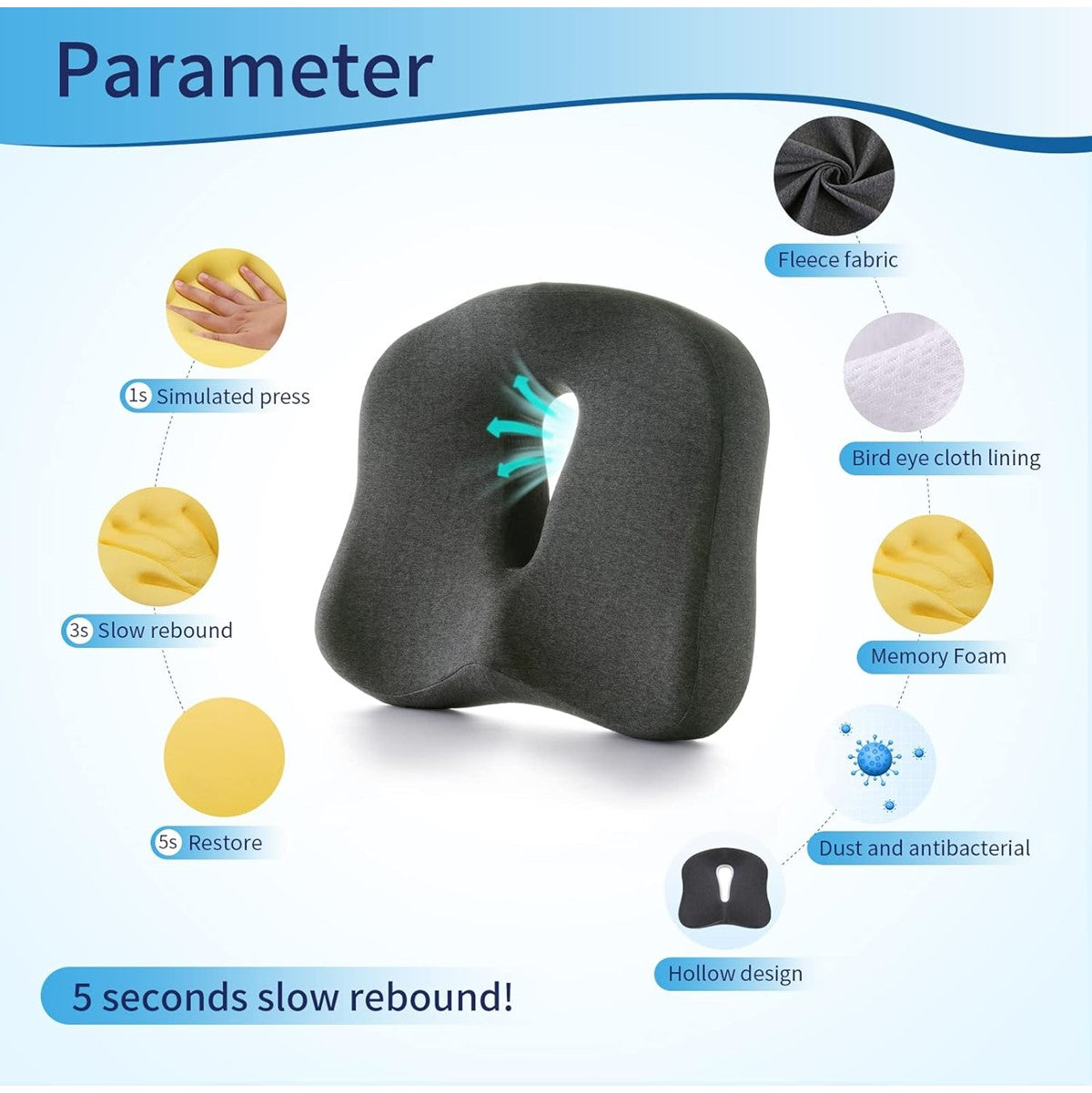Memory Foam Back Lumbar Support Seat Cushion Pad Pillow