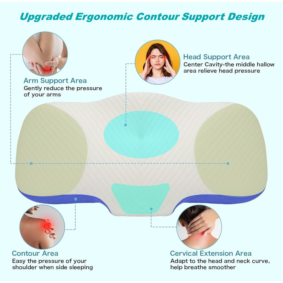 Cervical Pillow For Neck And Shoulder Pain Relief, Contour Memory Foam Pillows For Sleeping