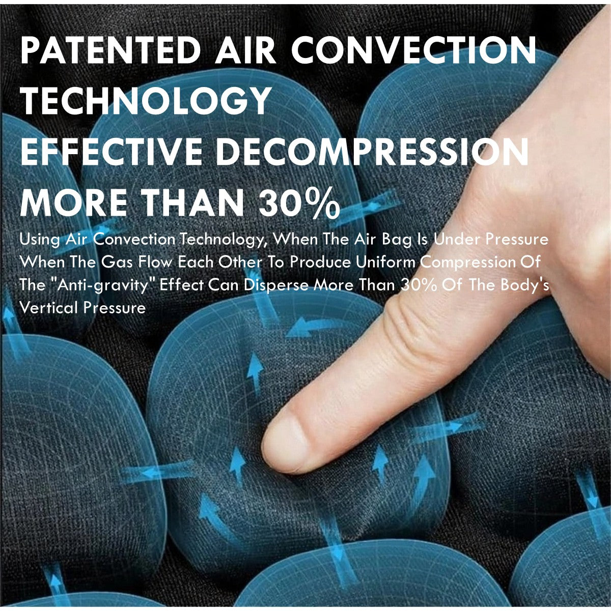 Air Inflatable Anti-Sore Seat Cushion 3D Pressure Relief Chair Pad For Wheelchair