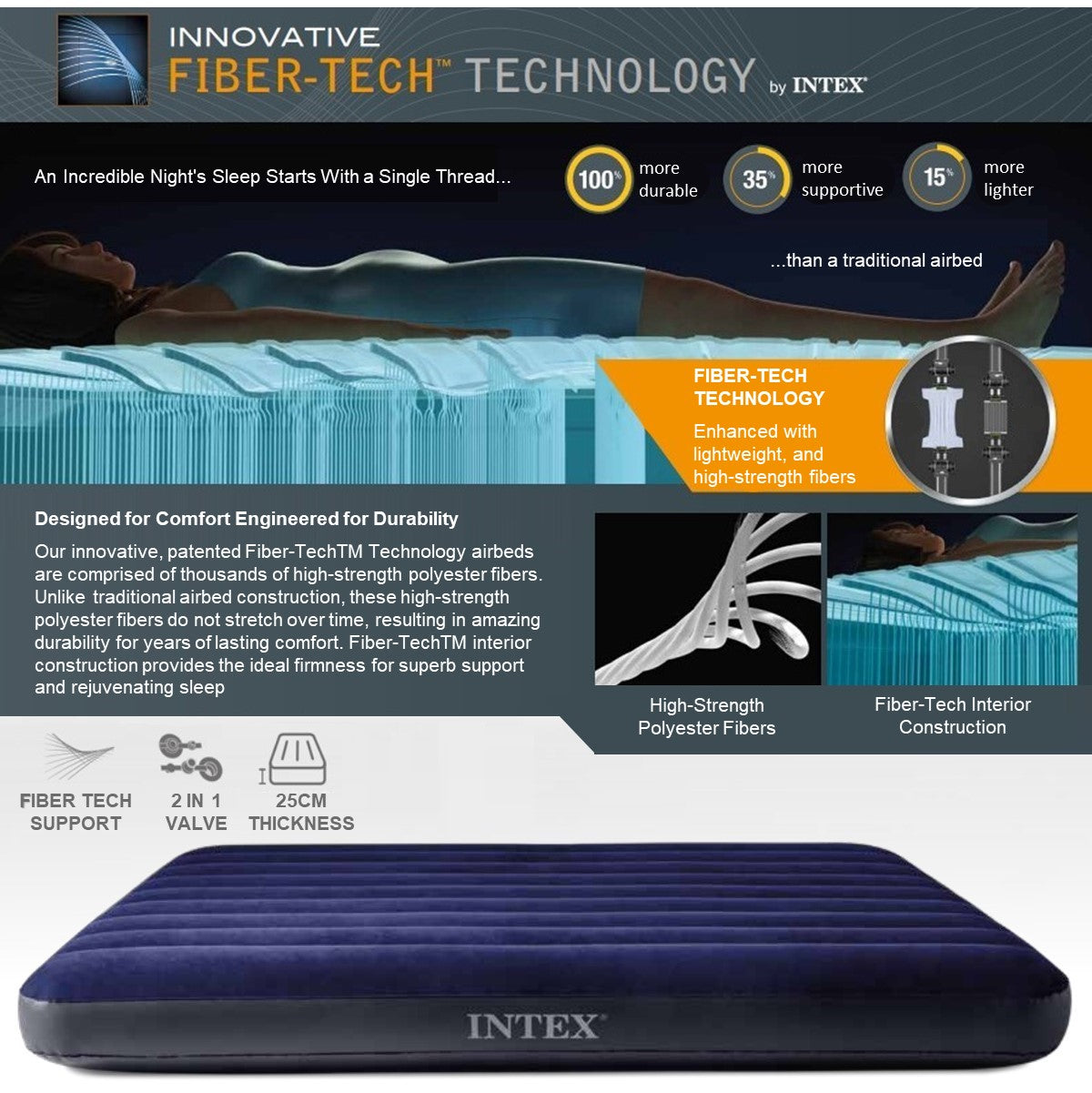 Intex Inflatable Air Bed (PUMP INCLUDED)