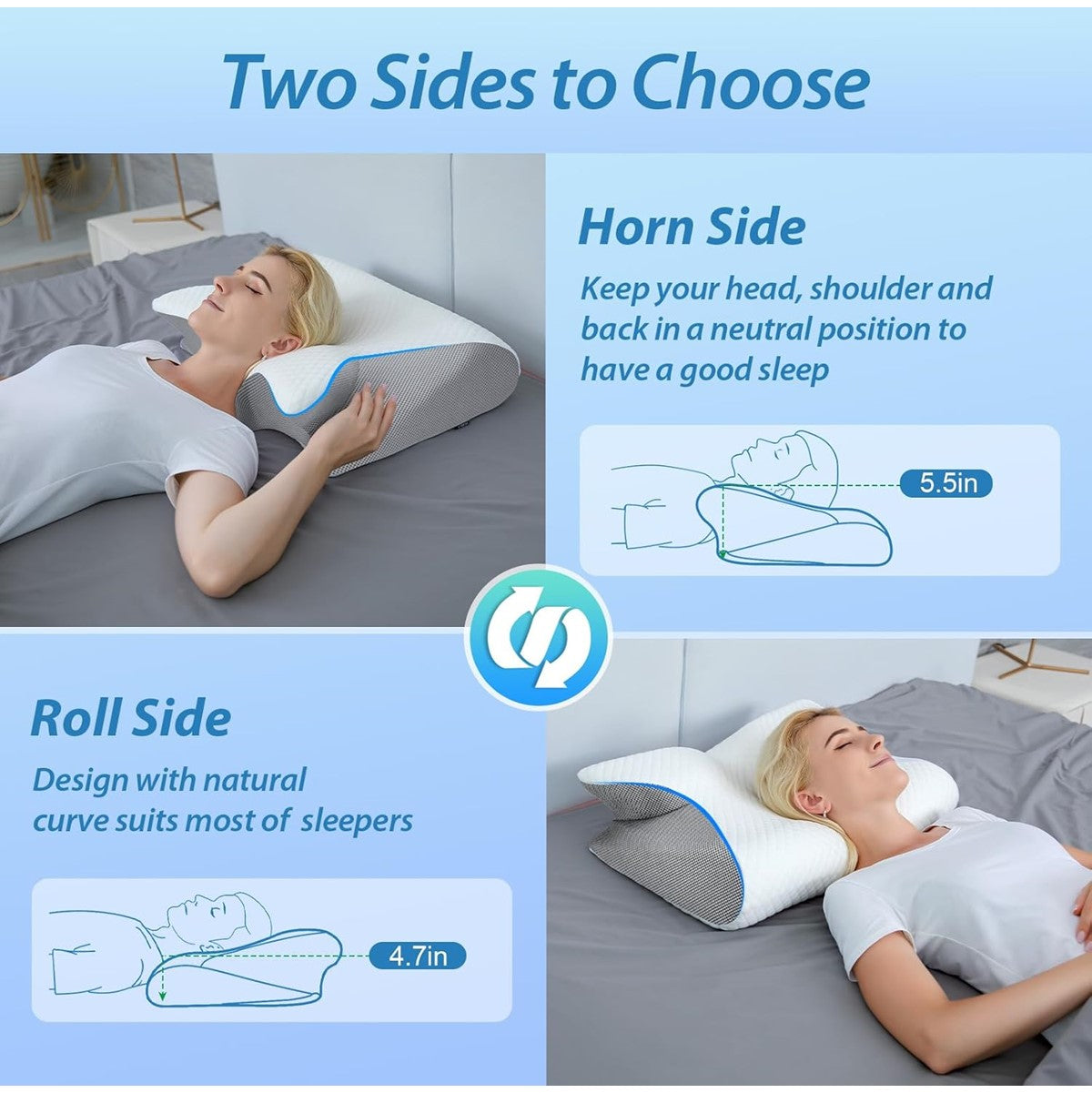 Memory Foam Cervical Pillow, Ergonomic Contour Orthopedic Pillow For Neck Pain, Contoured Support Pillows For Side Back Stomach Sleepers