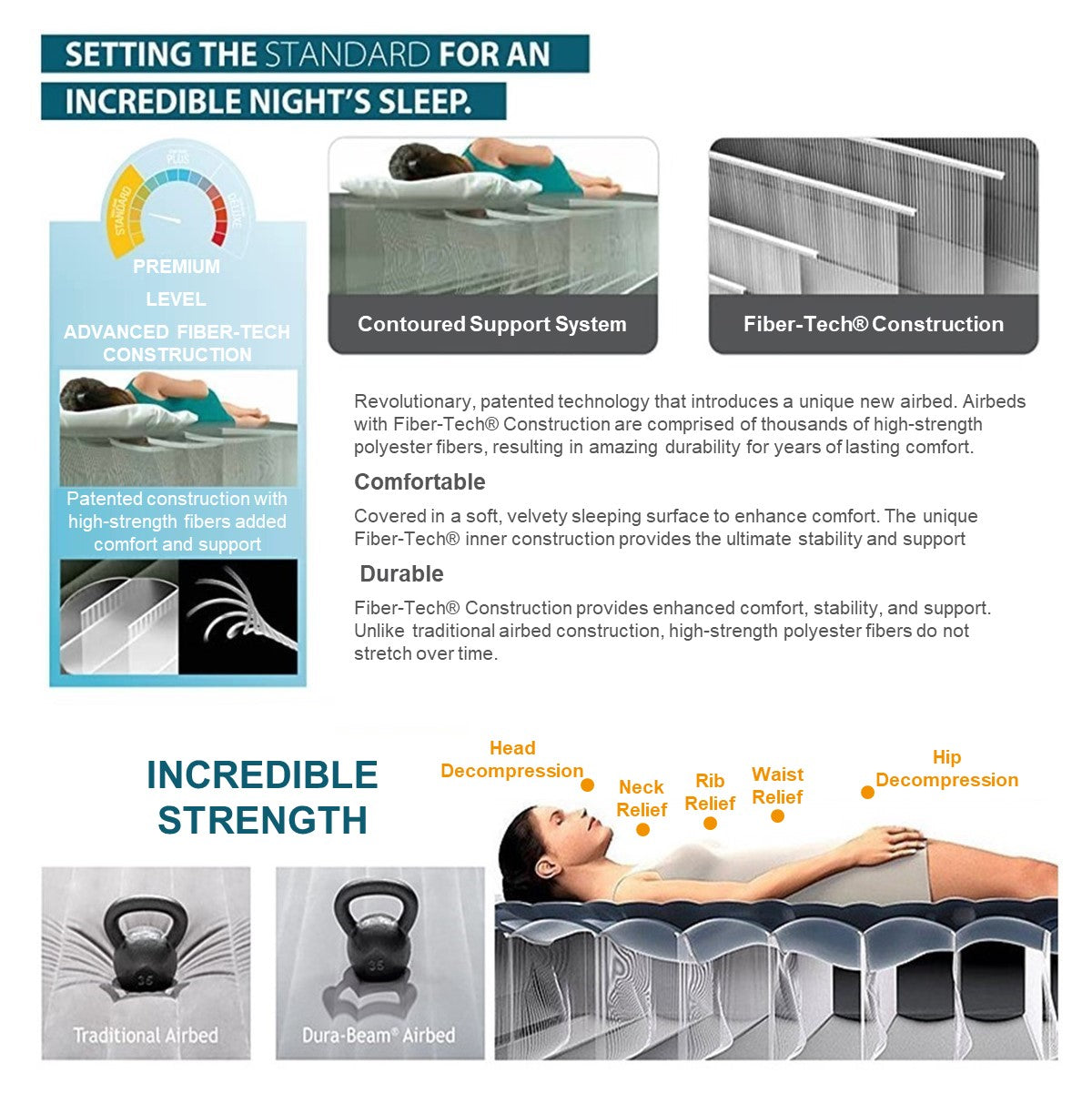 Intex Inflatable Air Bed (PUMP INCLUDED)