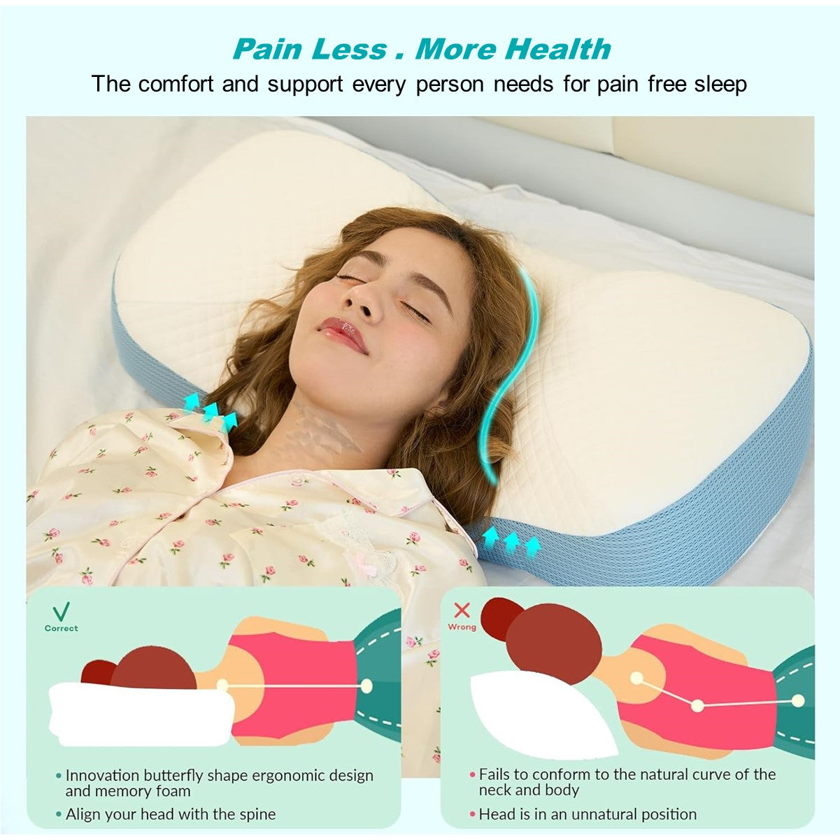 Cervical Pillow For Neck And Shoulder Pain Relief, Contour Memory Foam Pillows For Sleeping