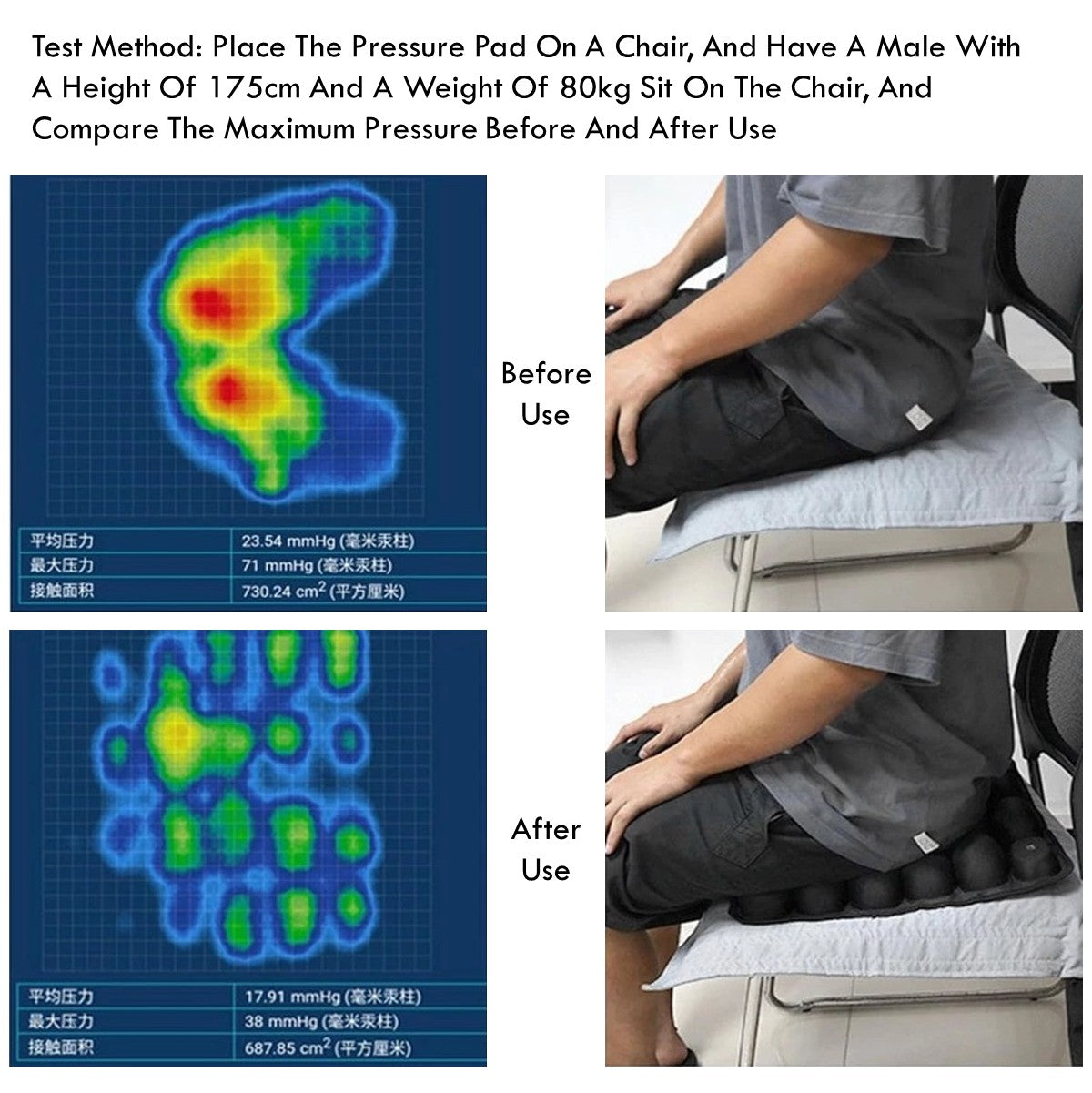 Air Inflatable Anti-Sore Seat Cushion 3D Pressure Relief Chair Pad For Wheelchair