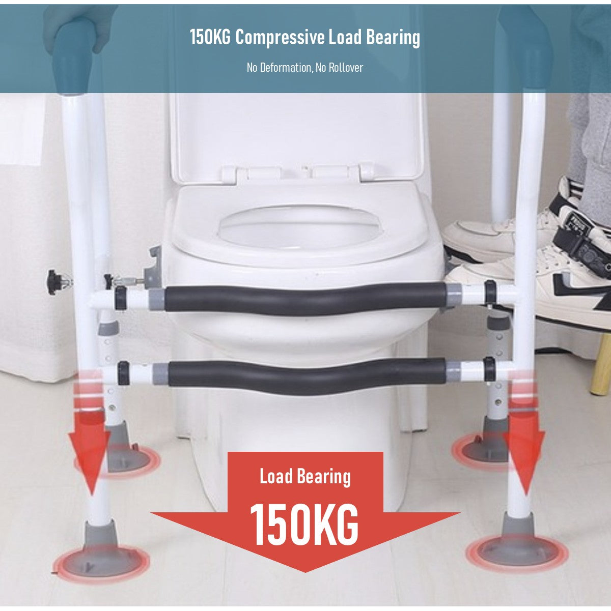 Adjustable Safety Rail Toilet Bowl Frame