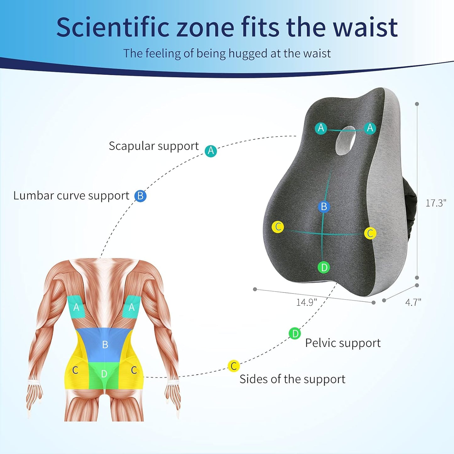 Memory Foam Back Lumbar Support Seat Cushion Pad Pillow