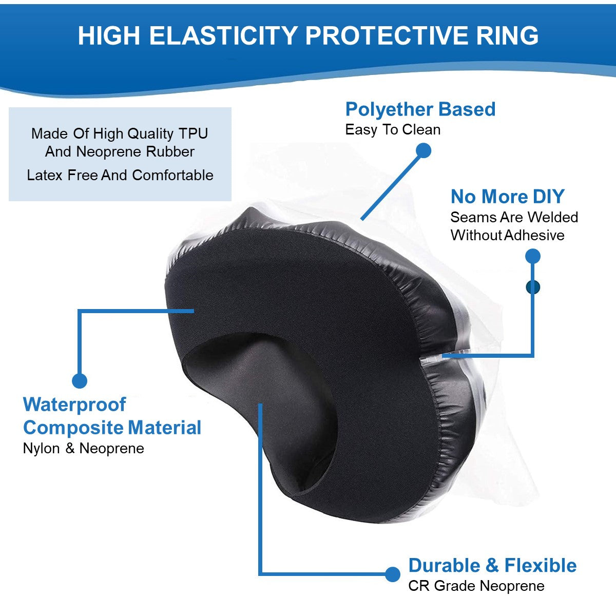 Waterproof Shower Protector For Foot/Leg/Hand/Arm Cast Shower Protection Shower Cover (Adult/Kids/Child)