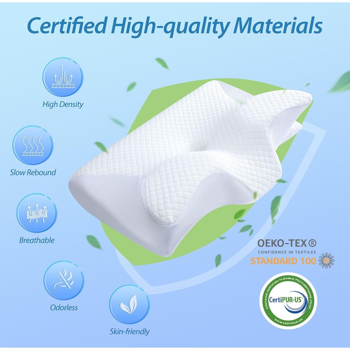 Memory Foam Cervical Pillow, Ergonomic Contour Orthopedic Pillow For Neck Pain, Contoured Support Pillows For Side Back Stomach Sleepers