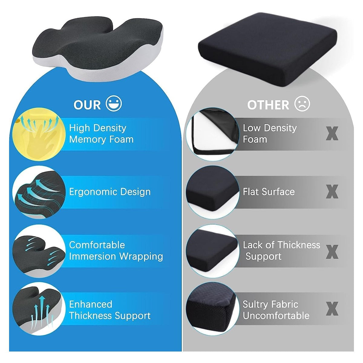 Premium Memory Foam Back Lumbar Support Seat Cushion Pad