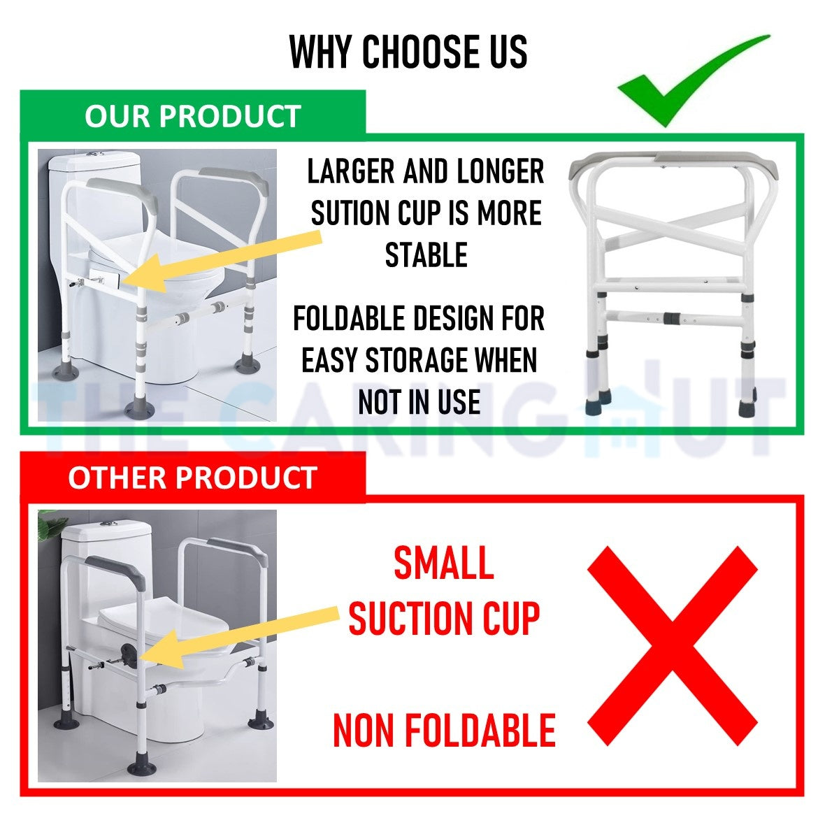 Adjustable Safety Rail Toilet Bowl Frame