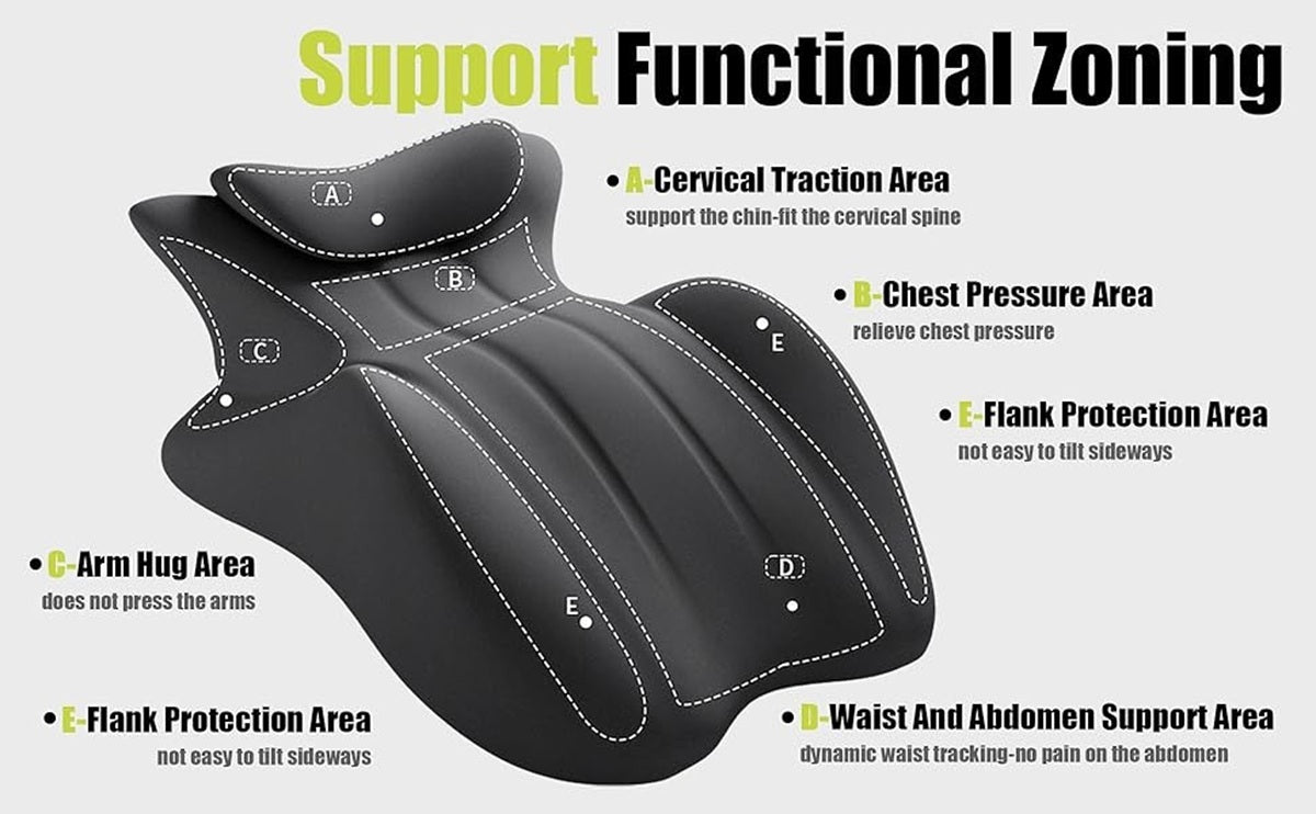 Multifunctional Lying Pillow, Lumbar Support Pillow, Wedge Pillow, Relaxing Cushion For Sitting Reading