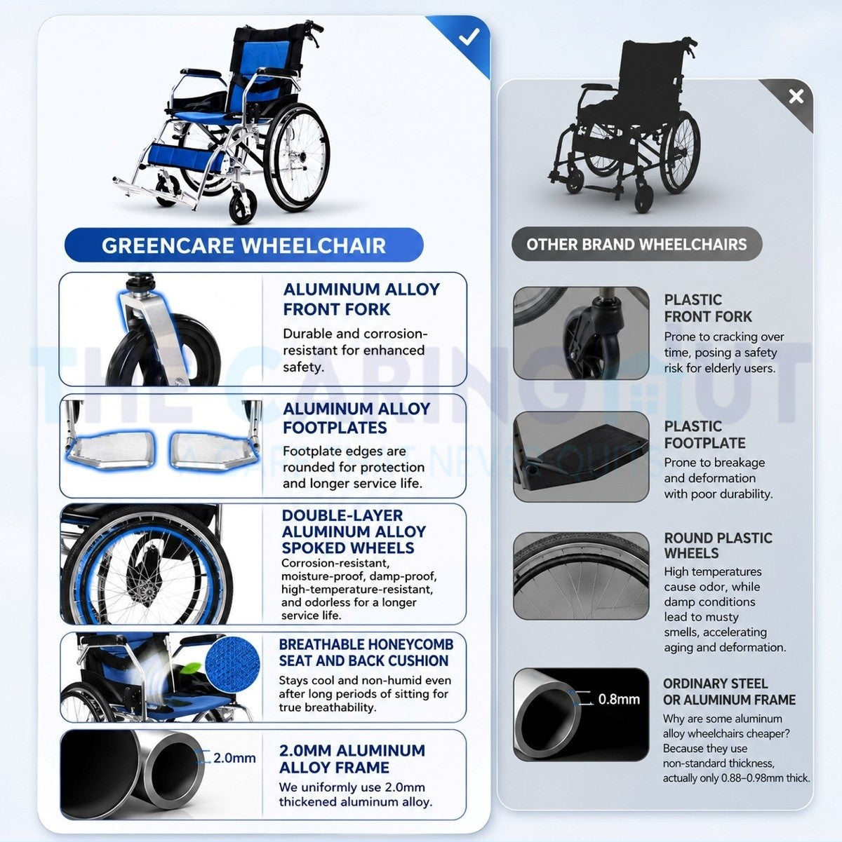Aluminum Light Weight Wheelchair Push Chair 9.8kg/Self Propel 11kg