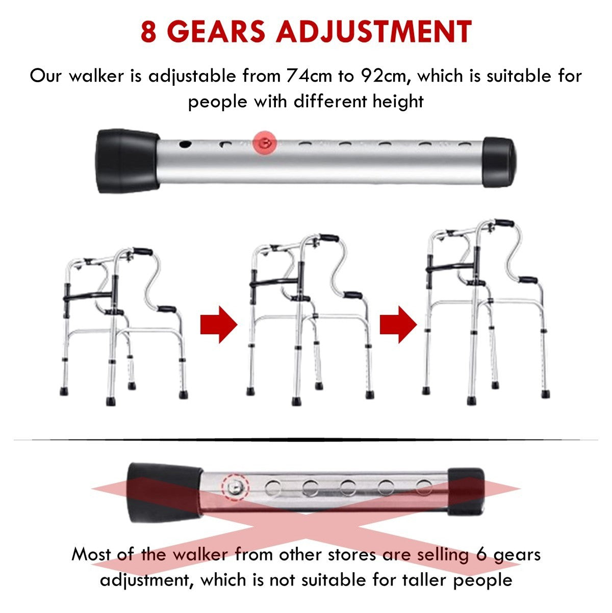 3 in 1 Adjustable Foldable Elderly Walking Frame Toilet Support with Shower Board and Wheels