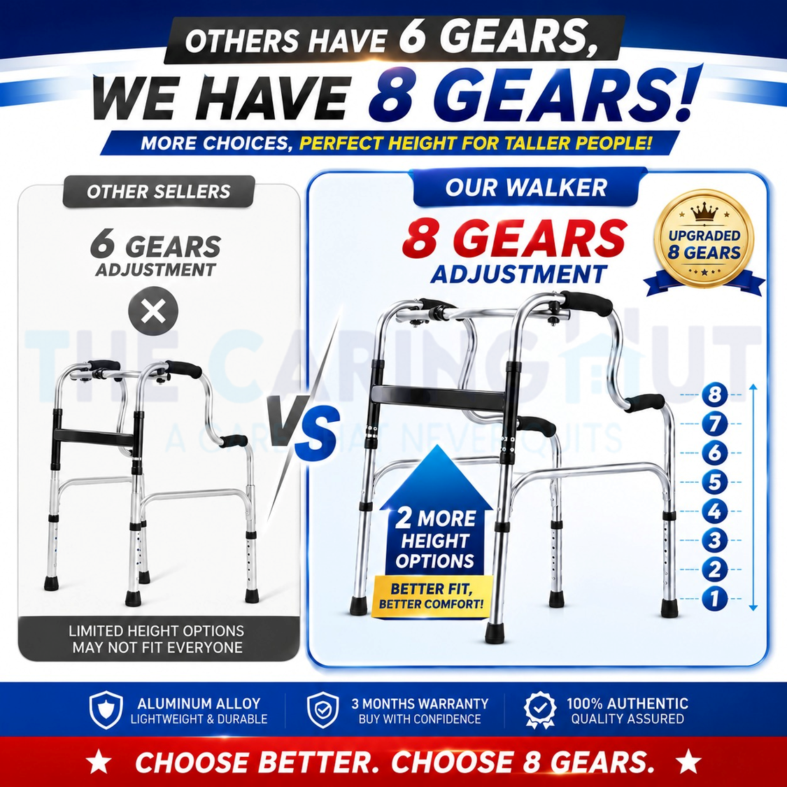 3 in 1 Adjustable Foldable Elderly Walking Frame Toilet Support with Shower Board and Wheels